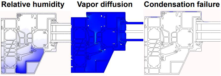 Humidity_WINISO_Window_Frame_Condensation_Water_Vapor_Diffusion_
