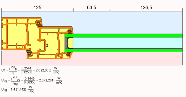 WINISO® 15099 – Thermal Bridge Calculation Software