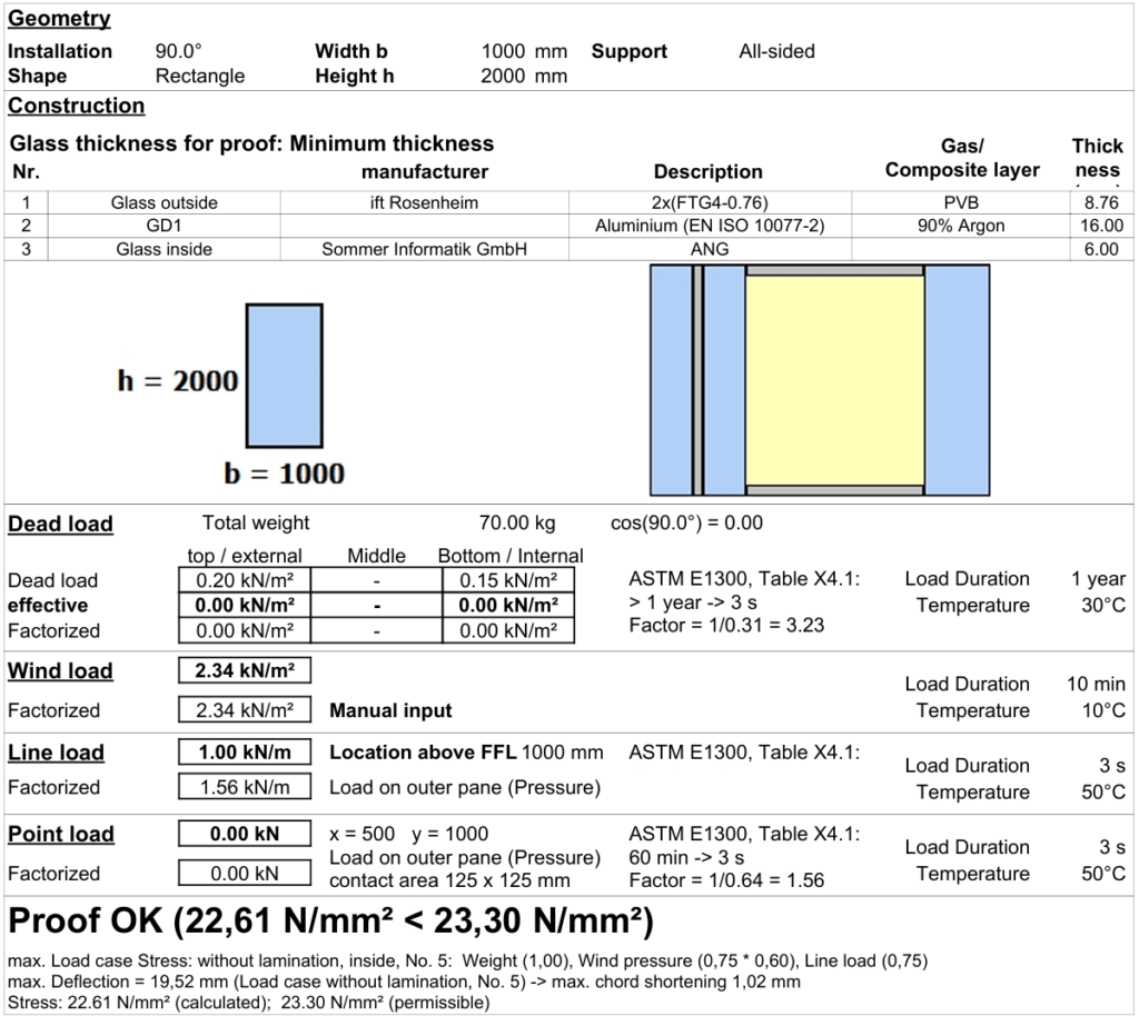 GLASGLOBAL® ASTM Calculation Report