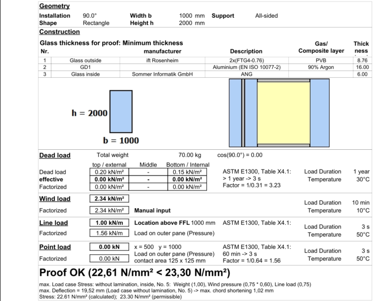 GLASGLOBAL® ASTM Calculation Result
